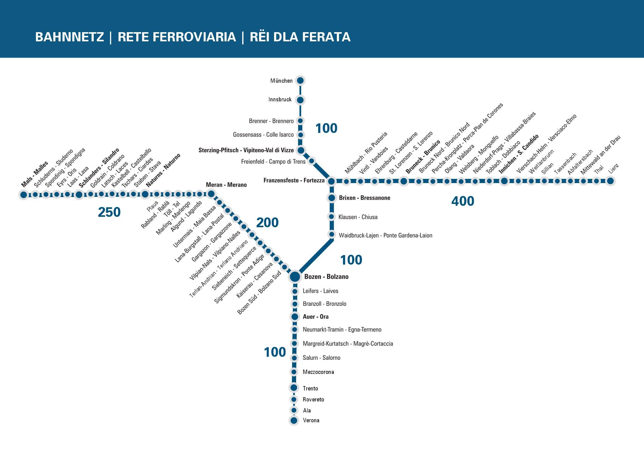 Bahnnetz_Suedtirol.jpg