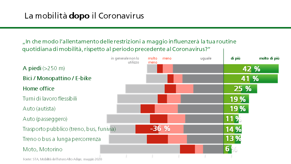 Dopo_Corona.png
