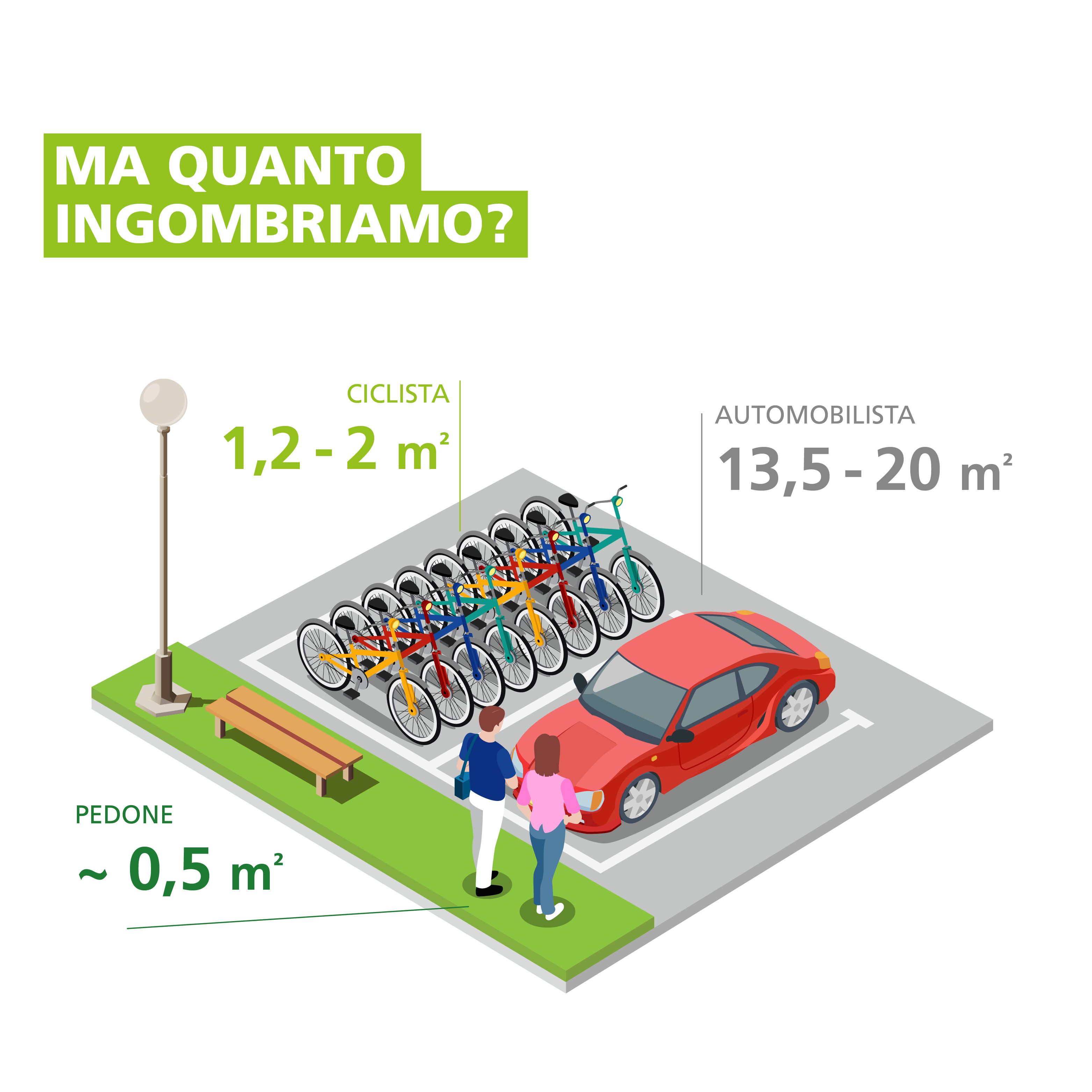 GM-infografiche-900x900px-ma-quanto-ingombriamo.jpg
