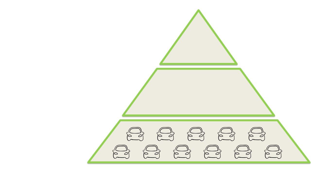 Piramide_mobilita_sostenibile__1_.JPG