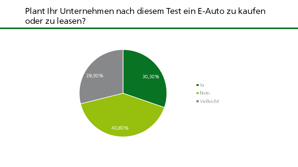 eTestDays_2020_Rueckblick_3_DE.PNG